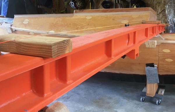 Leveling the Beams