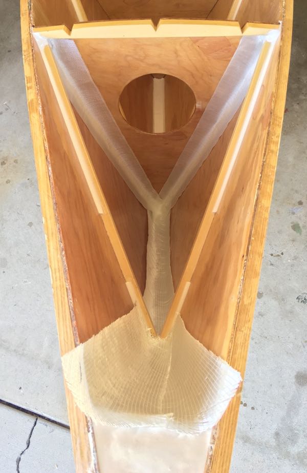 Aligning the Hulls