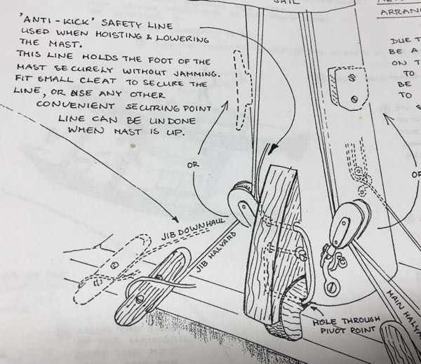 Anti-Kick Safety Line