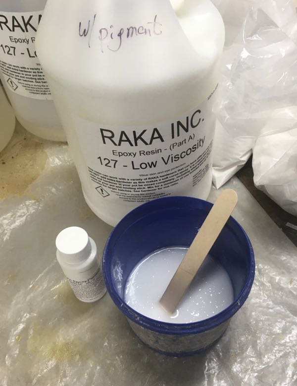 Pigment in Resin and Mixed with Hardener