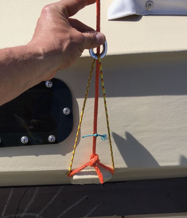 Measuring a Shroud