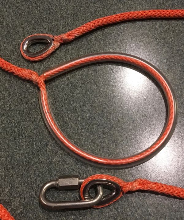 Loops