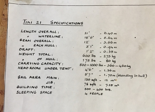 Tiki 21 Specs